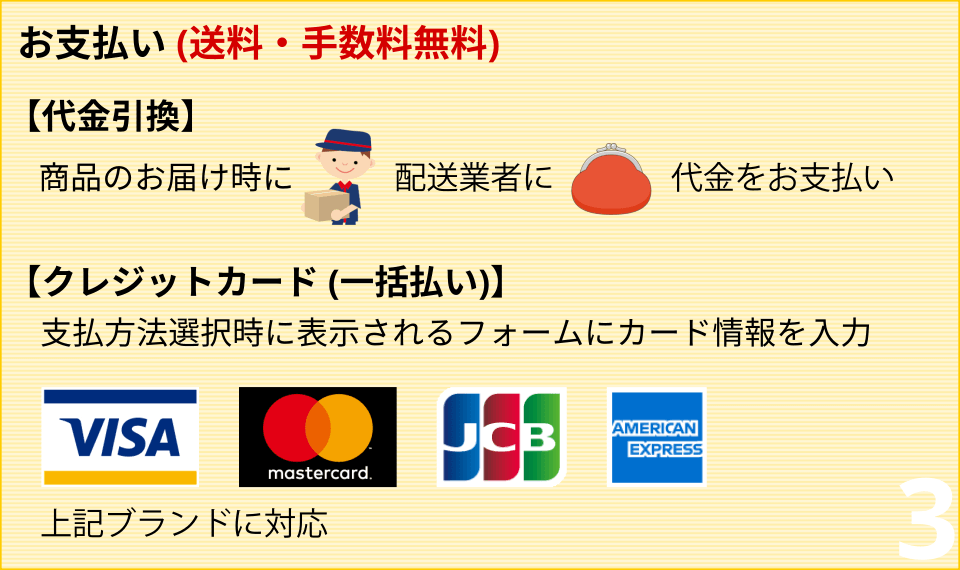 お支払い